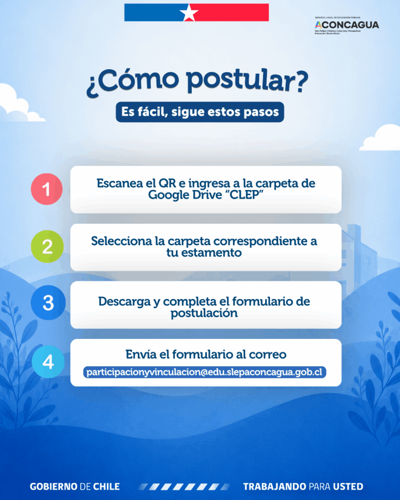 Consejos locales de educación pública (clep) (4)